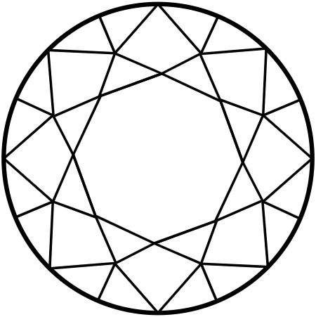 Round Brilliant Cut